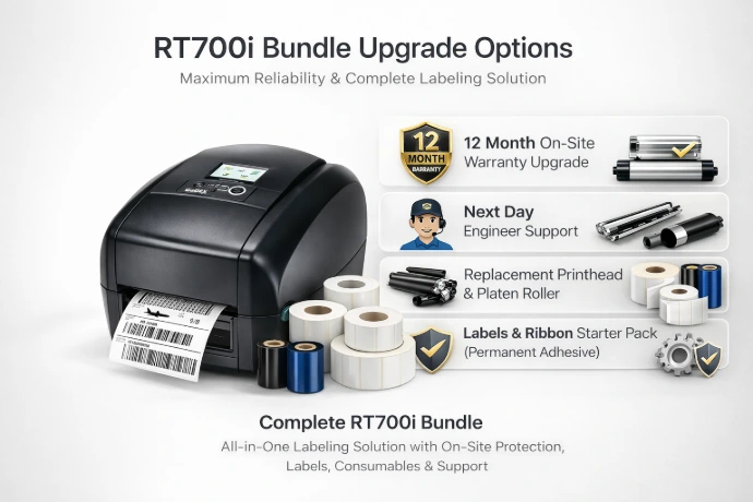 RT700i Pro Bundle