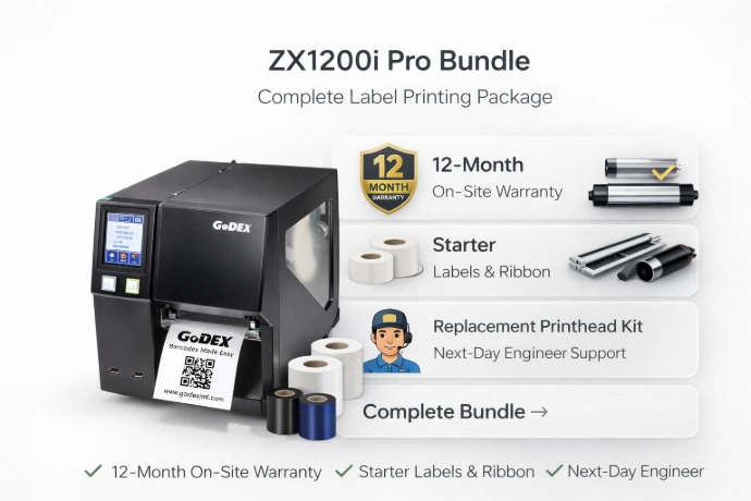 ZX1200i Pro Bundle