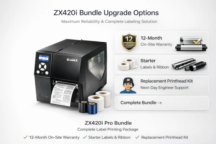 ZX420i Pro Bundle