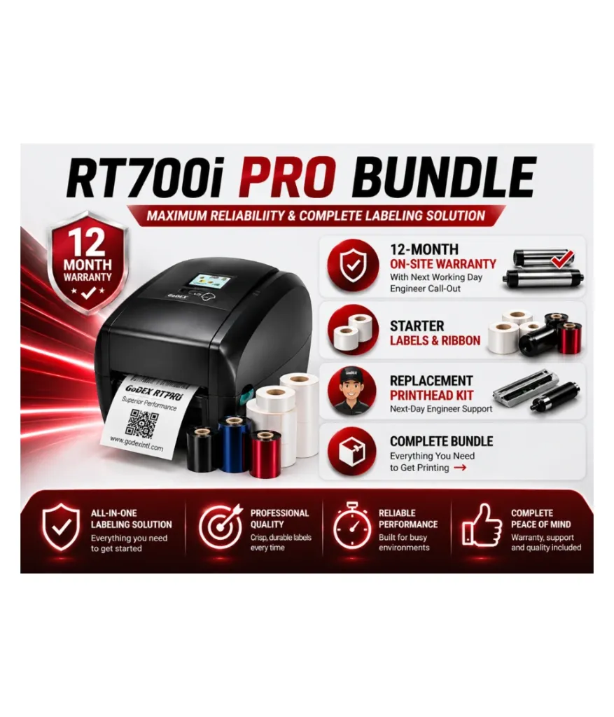 RT700i Pro Bundle Deal