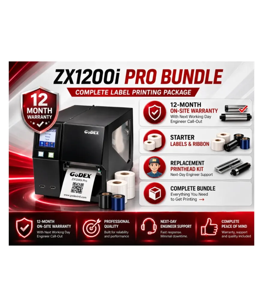 ZX1200i Pro Bundle Deal