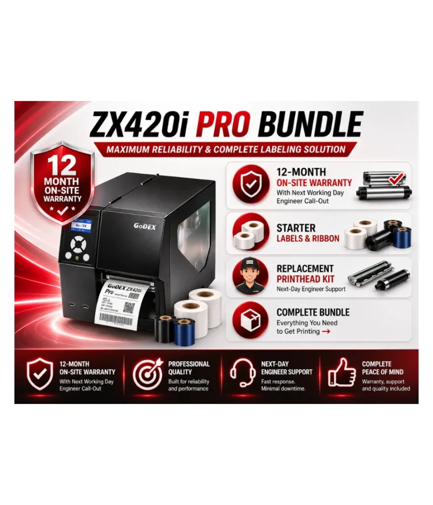 ZX420i Pro Bundle Deal